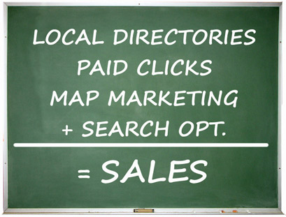 How effective are online directories at driving new traffic to local businesses?